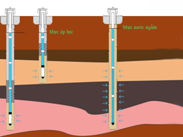 Không có thiết lập ảnh 